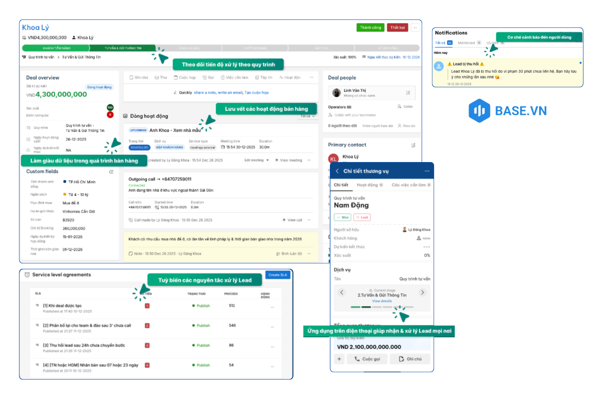 Phần mềm CRM - Theo dõi SLA trong quy trình bán hàng
