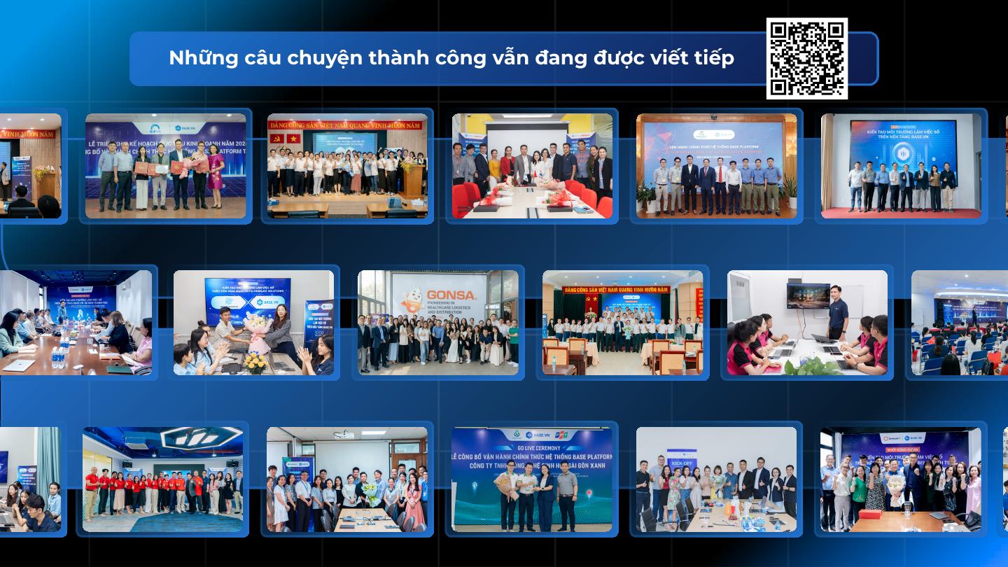 Những câu chuyện thành công vẫn đang được viết tiếp: Base.vn