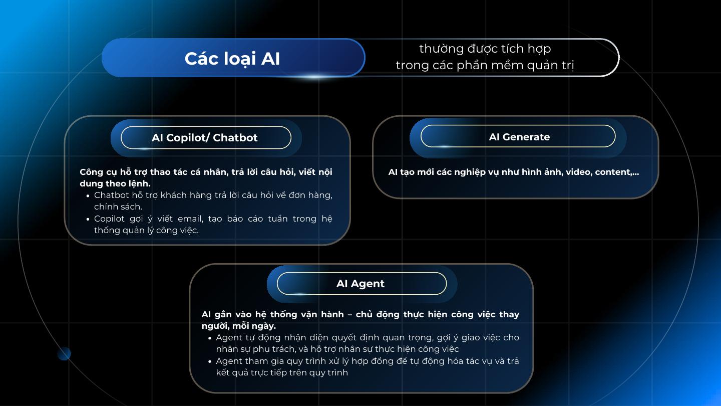 Các loại AI trong phần mềm quản trị