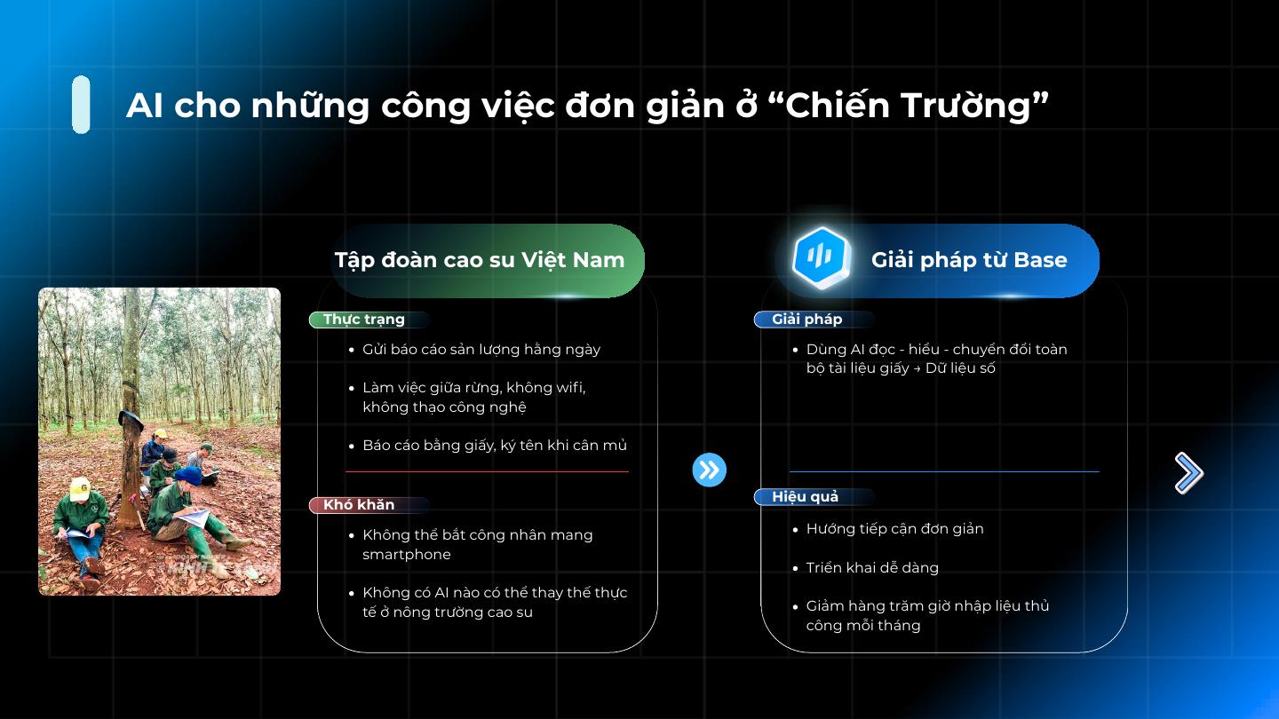 Case AI Tập đoàn Cao su Việt Nam