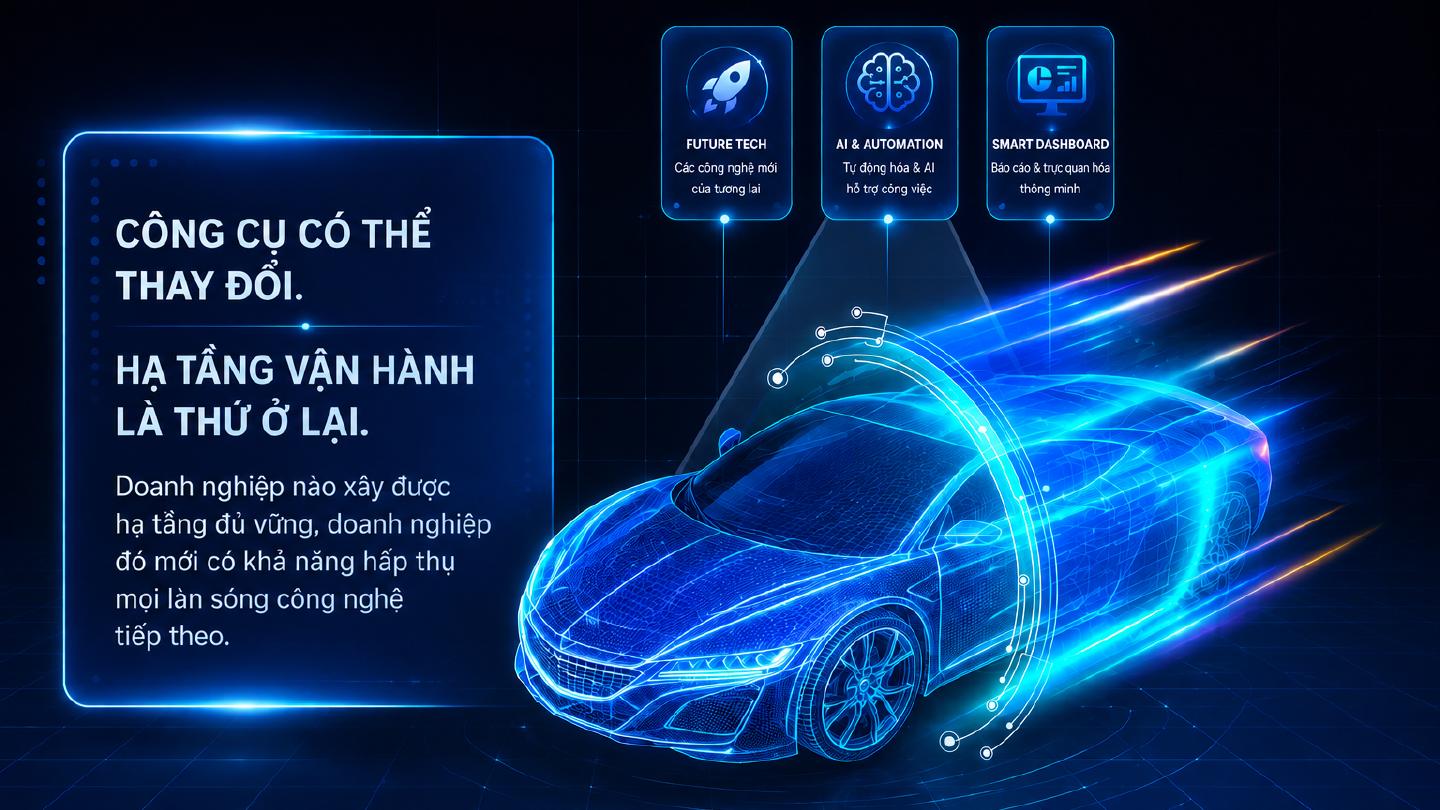 Công cụ có thể thay đổi. Hạ tầng vận hành là thứ ở lại.