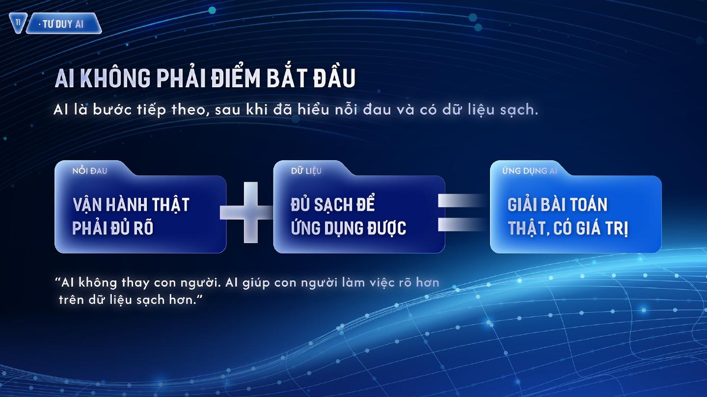 Case AI #1: Bot vào/ra ca theo chi nhánh realtime