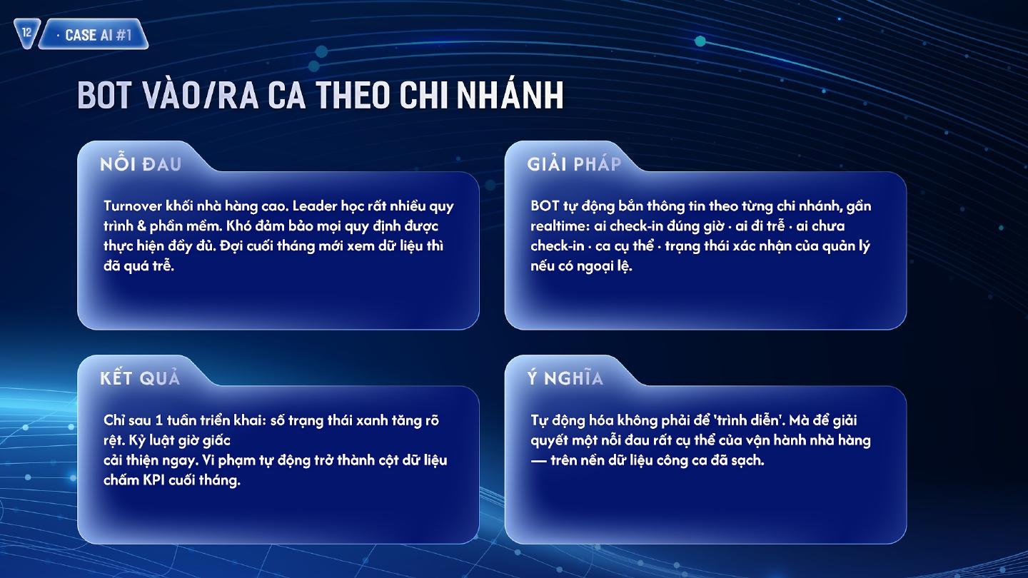 Attendance Bot: Pipeline 5 bước: Thu thập → Lưu trữ → Xử lý → Phân loại → Thông báo