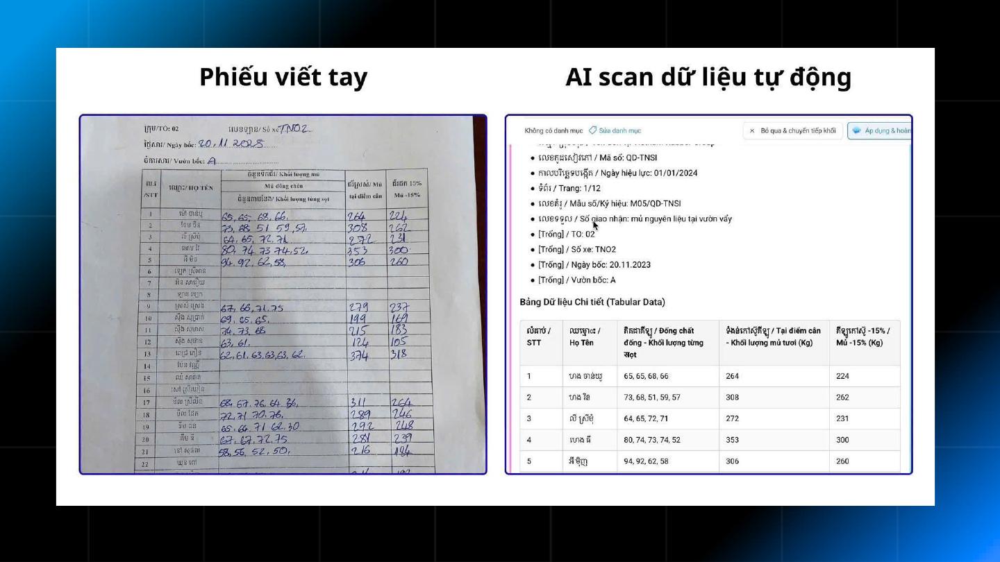 Phiếu viết tay vs AI scan dữ liệu tự động