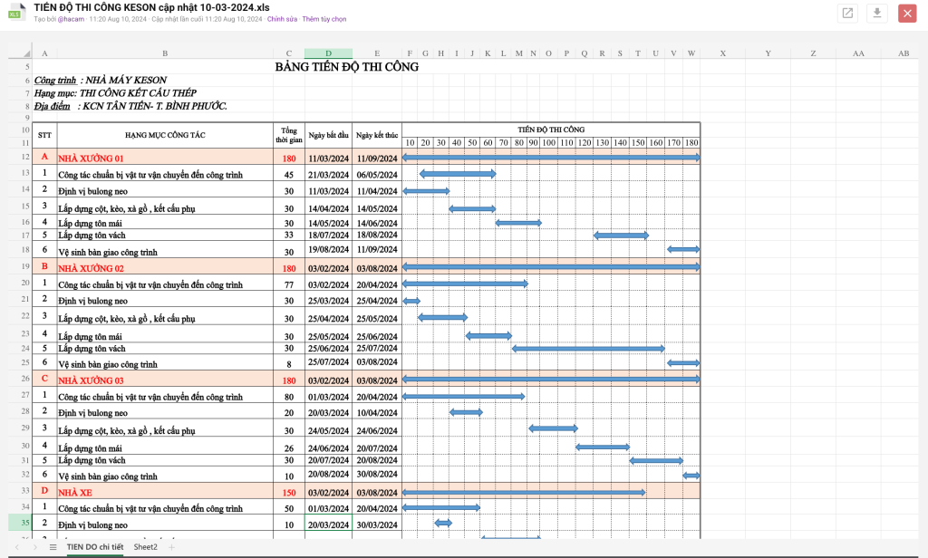 File excel trước khi chuyển đổi số cho mảng xây dựng